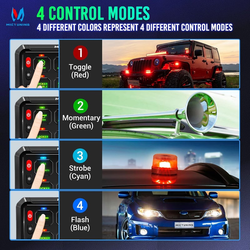 MICTUNING P1B 12 Gang Switch Panel, Multifunction Toggle Momentary Flash Strobe Pulsed with Backlight Off Toggle Switch Pod On Off Circuit Control Relay Box for Car Truck Off Road Marine, Green - Image 2